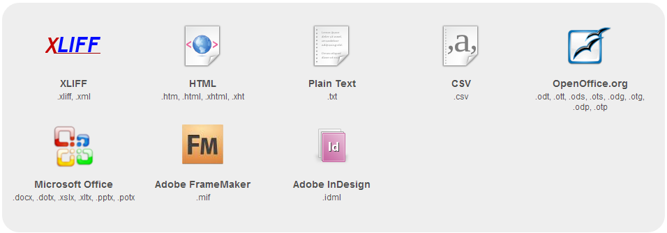 Document Translation File Types